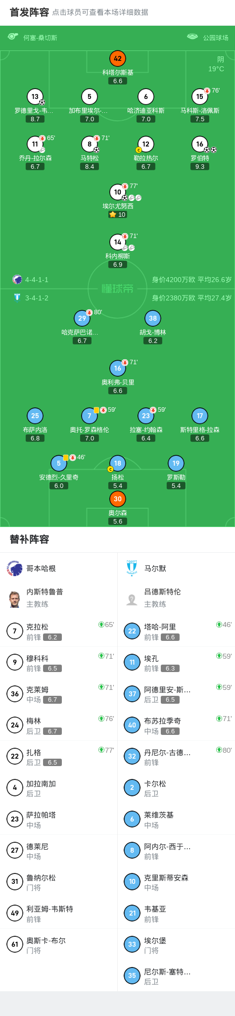 img, img, 三轮次回合