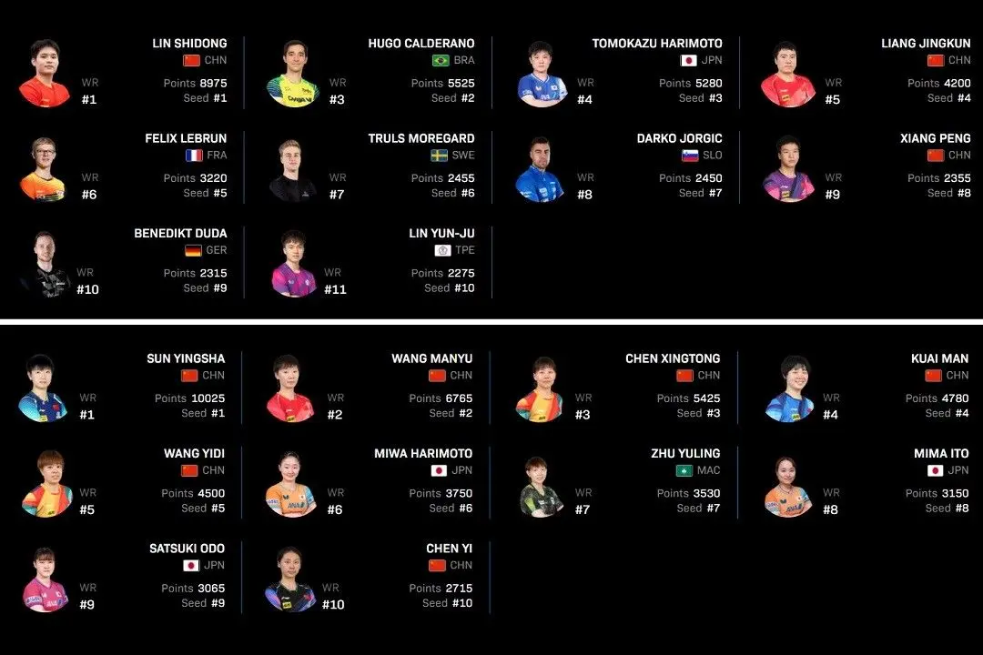 是打得很好, 要目标, 我在那里生 是打得很好, 要目标, 我在那里生